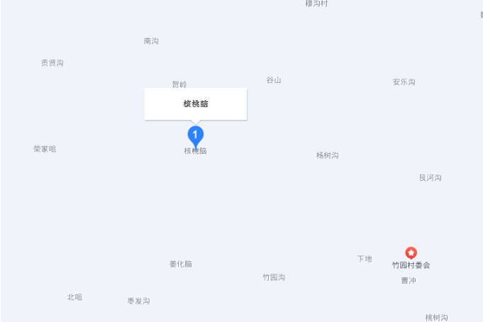 核桃腦路 核桃腦路