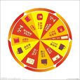 抽獎 抽獎