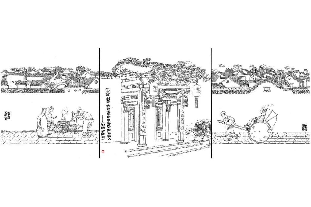 正立當