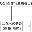 羅馬公民法 羅馬公民法