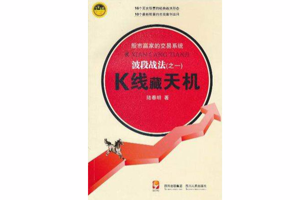 K線藏天機 K線藏天機