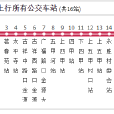 昆明公交173路 昆明公交173路