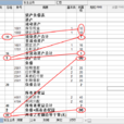 負債類賬戶 負債類賬戶