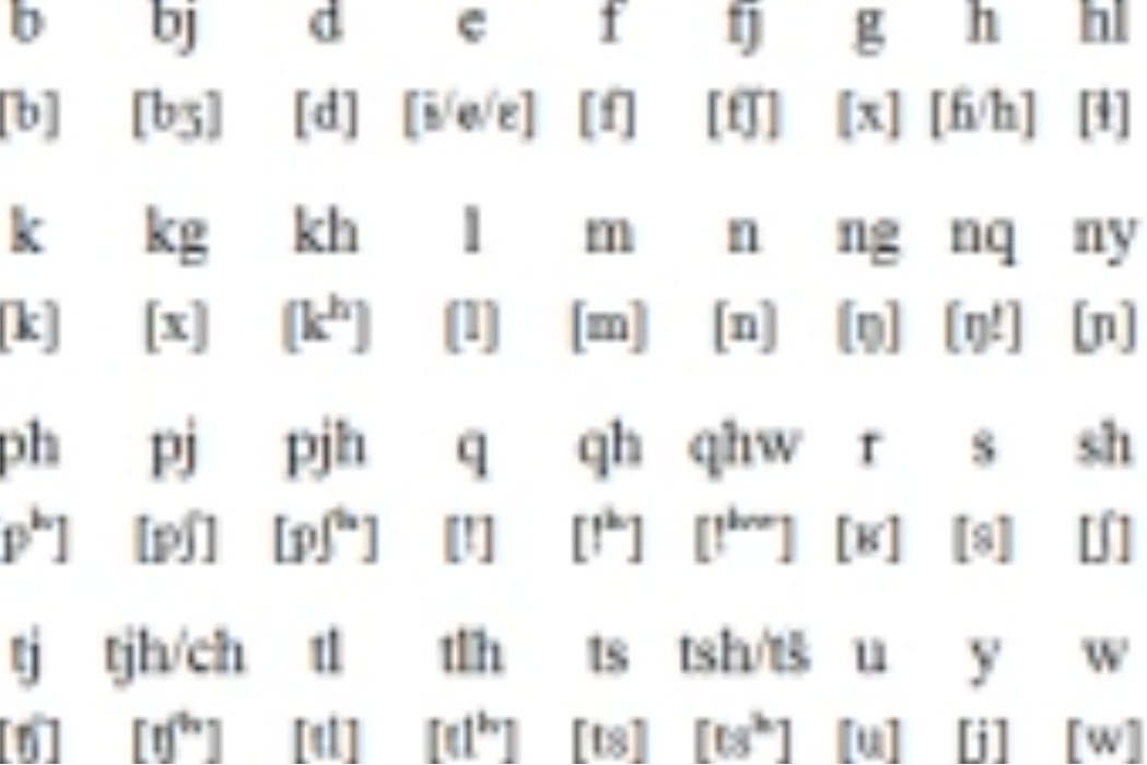 南索托語 南索托語