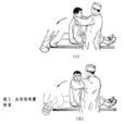 前庭功能檢查