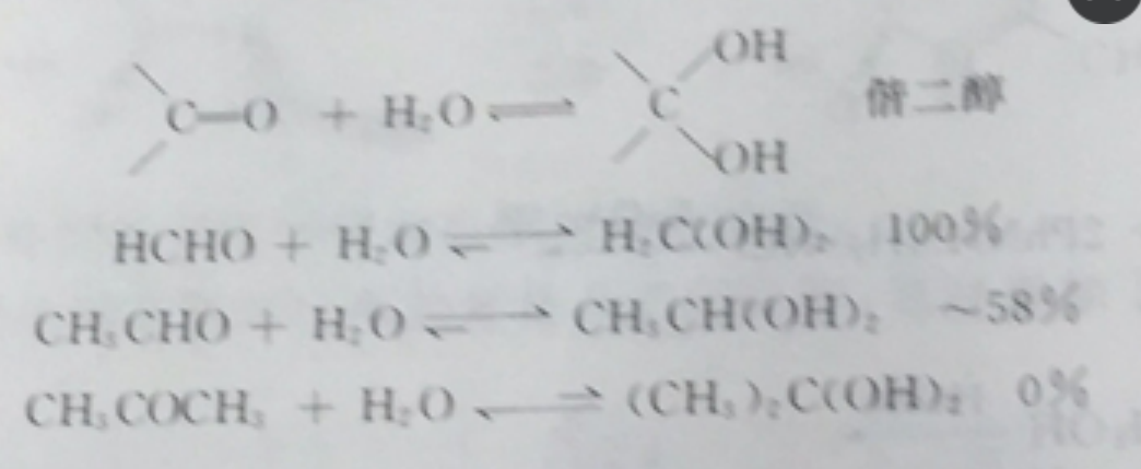 各種醛酮水合物的比例