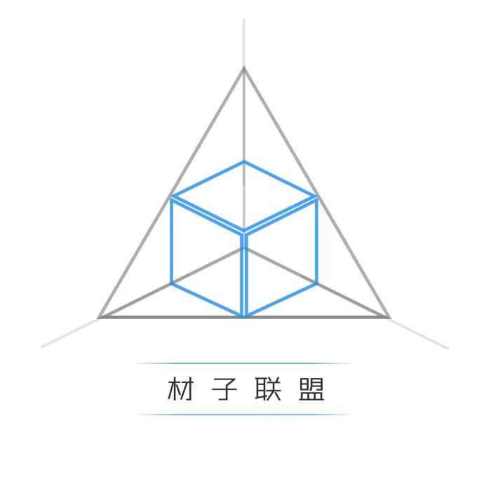 材子聯盟 材子聯盟