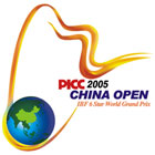 中國羽毛球公開賽