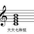 大大七和弦 大大七和弦