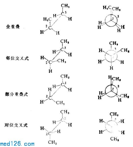 扭型構象 扭型構象