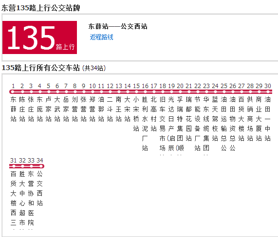 東營公交135路 東營公交135路