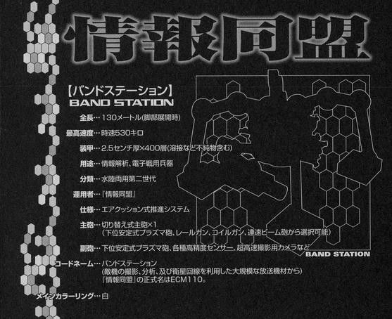 樂隊電台 樂隊電台