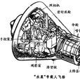 水星飛船 水星飛船