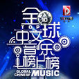 全球中文音樂榜上榜