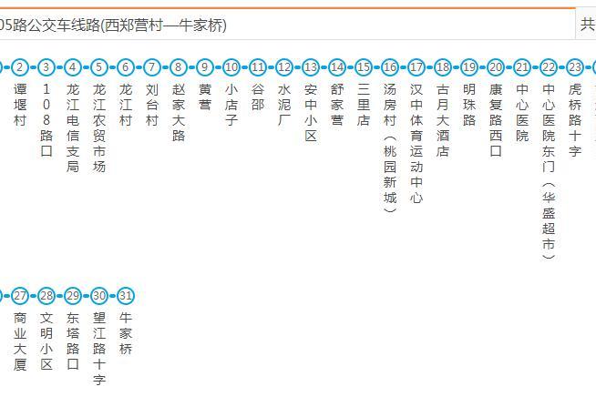 漢中公交805路 漢中公交805路