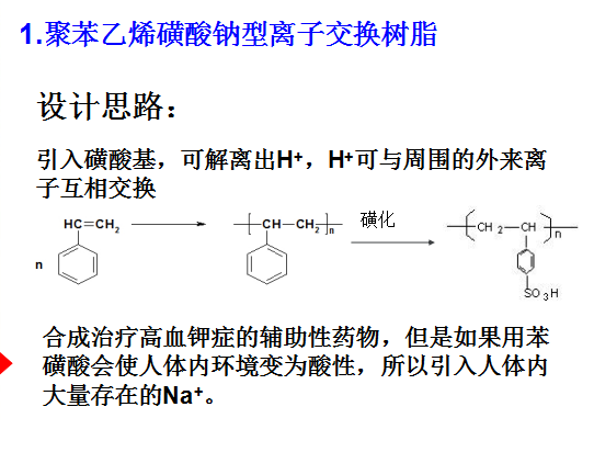 磺酸型離子交聯聚合物