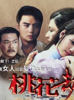 杜俊澤(杜斌(中國演員)) 杜俊澤(杜斌(中國演員))