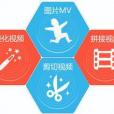 優酷ido 優酷ido