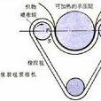預縮 預縮