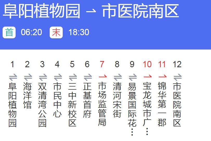 阜陽公交71路 阜陽公交71路