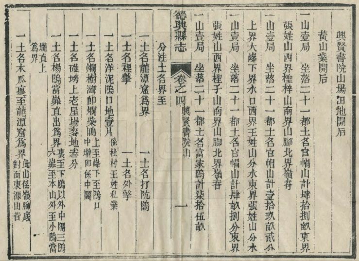 興賢書院(江西省上饒市德興縣興賢書院)