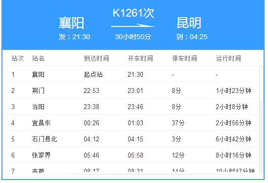 K1261次列車 K1261次列車