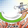 大盤小盤