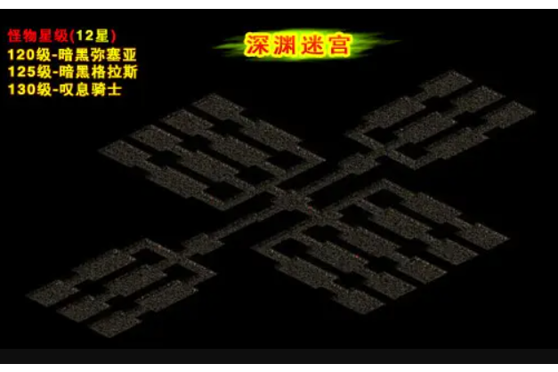 深淵迷宮(遊戲《魔域》中的世界地圖) 深淵迷宮(遊戲《魔域》中的世界地圖)