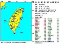 2009年台灣花蓮地震