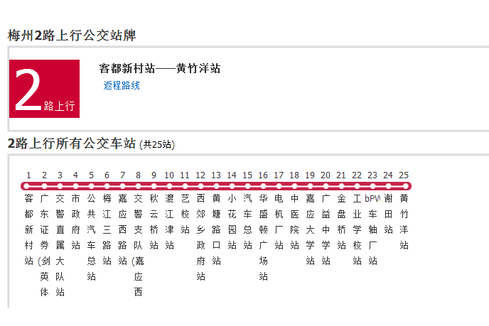 梅州公交2路 梅州公交2路