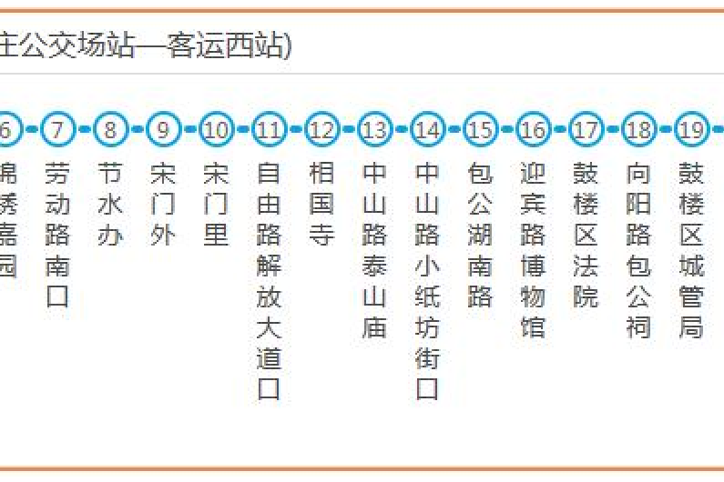 開封公交2路 開封公交2路