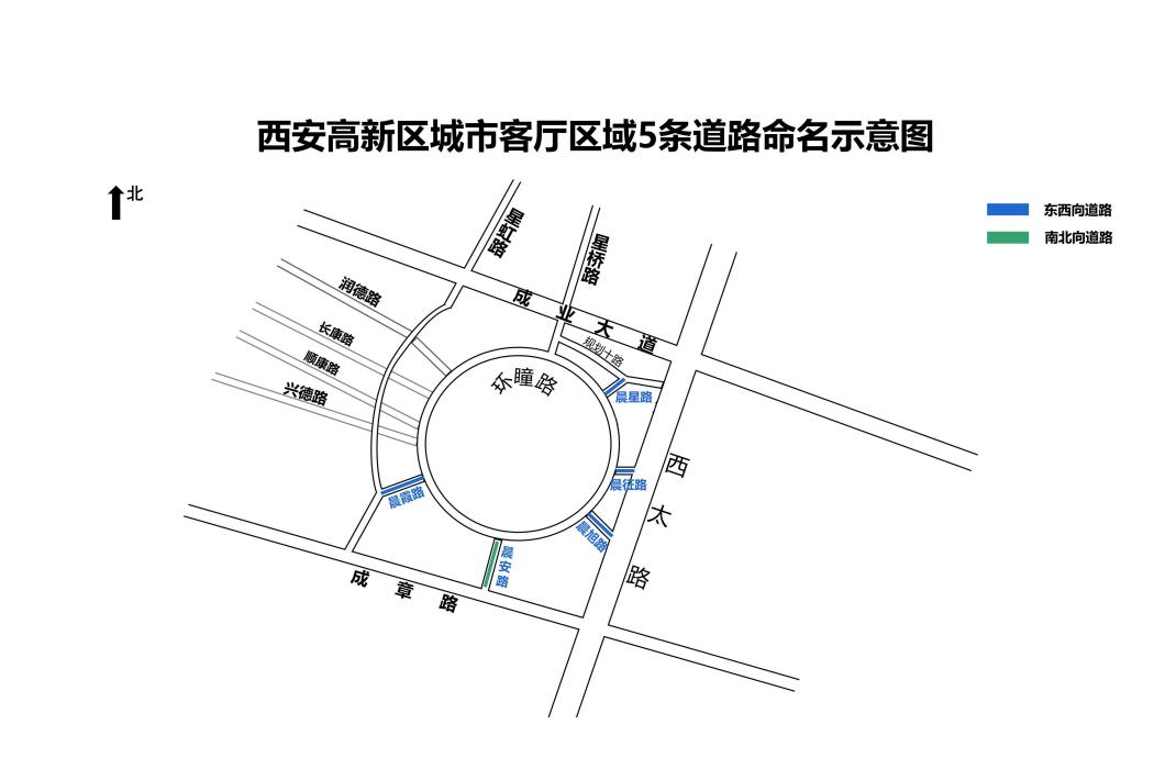 晨霞路(西安市道路名稱)