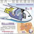 空中劫持 空中劫持