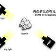 主光 主光