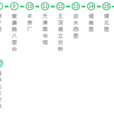 天津公交831路 天津公交831路