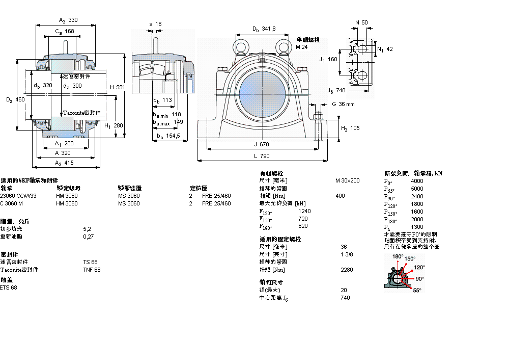 SKF SNL3060G軸承 SKF SNL3060G軸承