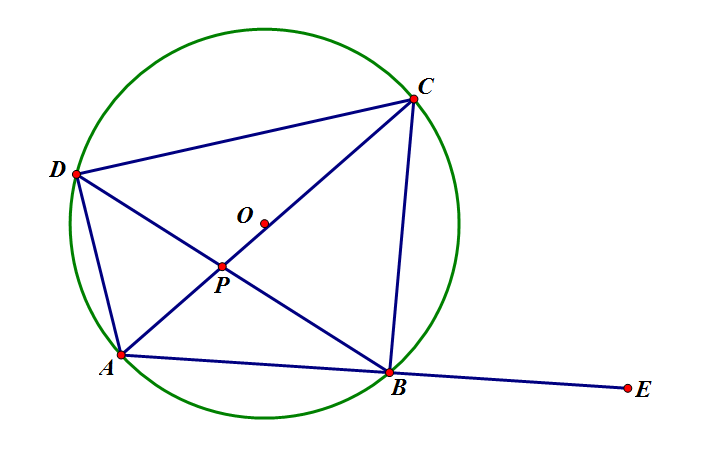 圓內接四邊形