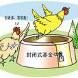 封閉式基金