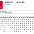濟南公交63路 濟南公交63路