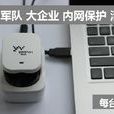 手指靜脈識別 手指靜脈識別