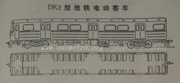 DK2內部設計圖