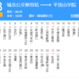 平頂山公交68路 平頂山公交68路