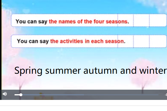 Spring summer autumn and winter Spring summer autumn and winter