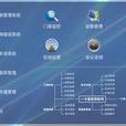 企業oa系統 企業oa系統