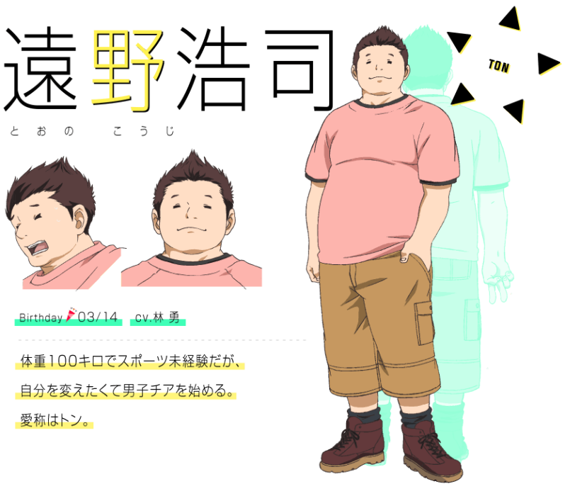 遠野浩司 遠野浩司