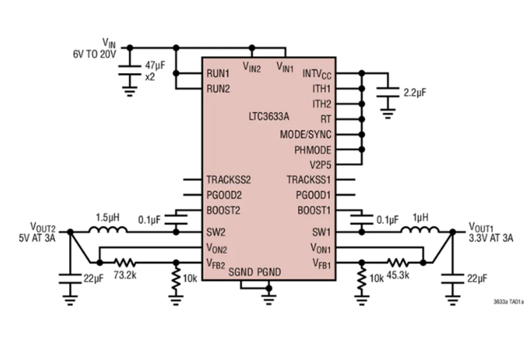 LTC3633A LTC3633A