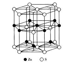 圖4 六方ZnS晶體結構