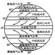 極地東風帶 極地東風帶