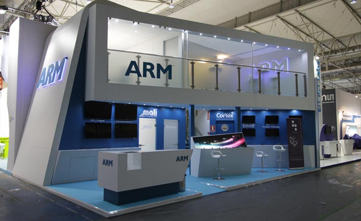 ARM博物館
