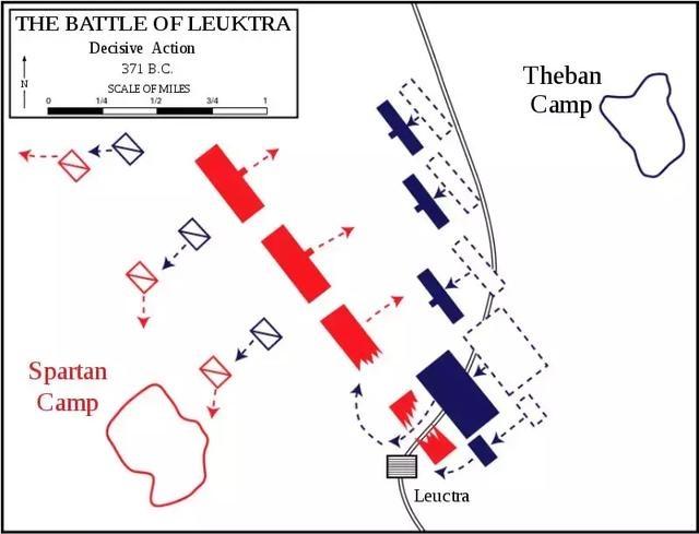 伊帕米農達在留克特拉戰場上的布陣